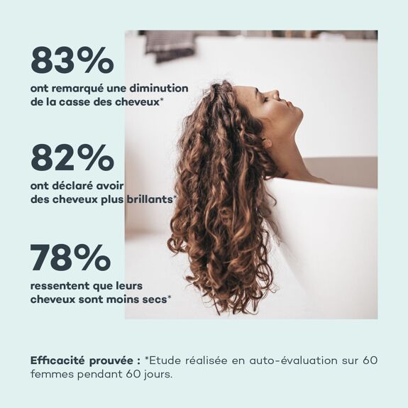 Pro-Collagène Cheveux 360° - Anti-Chute & Réparation -Compléments Alimentaires (marque D-LAB Nutricosmetics)